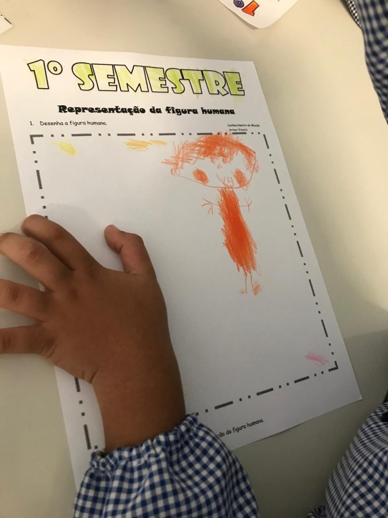 IMG-20250922-WA0028-1-768x1024 Corpo Humano - Sala Azul