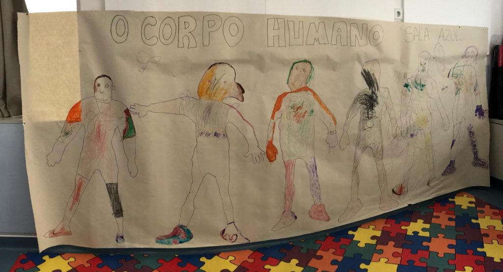 IMG-20250922-WA0031-1-1024x554 Corpo Humano - Sala Azul