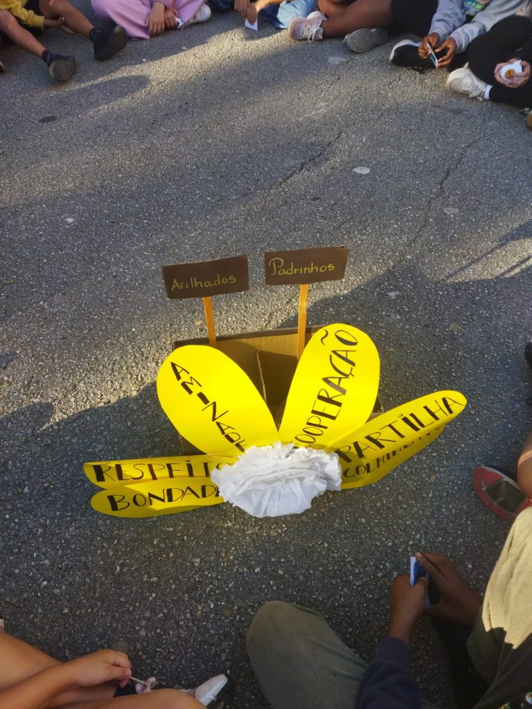 WhatsApp-Image-2025-09-28-at-19.00.52-4-1-768x1024 Padrinhos e Afilhados