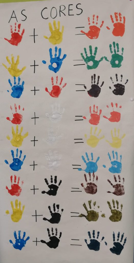 IMG-20251005-WA0074-524x1024 Atividades sensoriais (sala verde - JI da Mina)