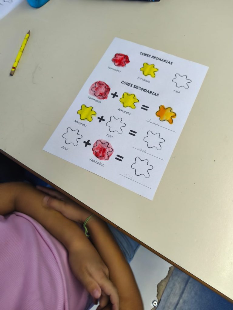 IMG-20251022-WA0086-768x1024 🎨 Mãos à obra com Piet Mondrian! (4ºC)