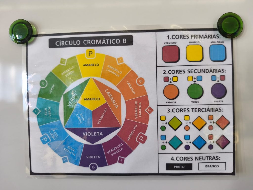 IMG-20251022-WA0088-1024x768 🎨 Mãos à obra com Piet Mondrian! (4ºC)