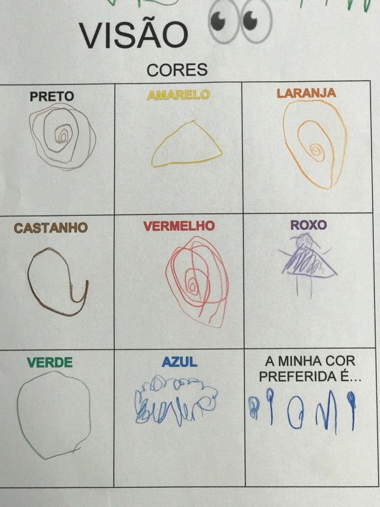 WhatsApp-Image-2025-10-06-at-22.52.32-768x1024 Cinco sentidos - Sala Azul