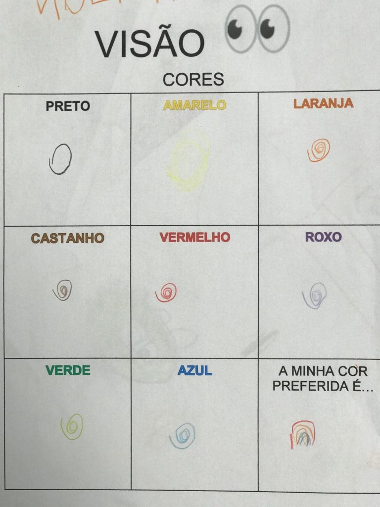 WhatsApp-Image-2025-10-06-at-22.52.322-768x1024 Cinco sentidos - Sala Azul