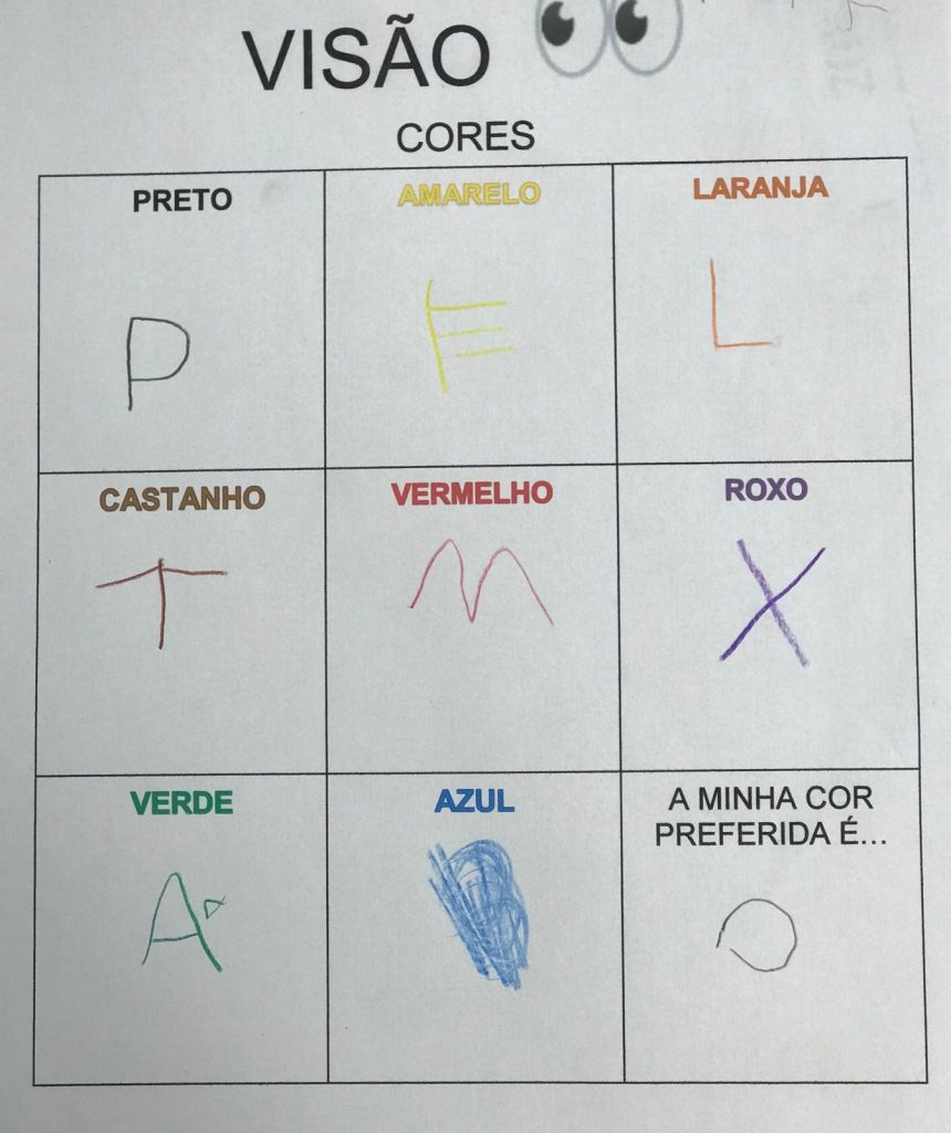 WhatsApp-Image-2025-10-06-at-22.52.323-860x1024 Cinco sentidos - Sala Azul