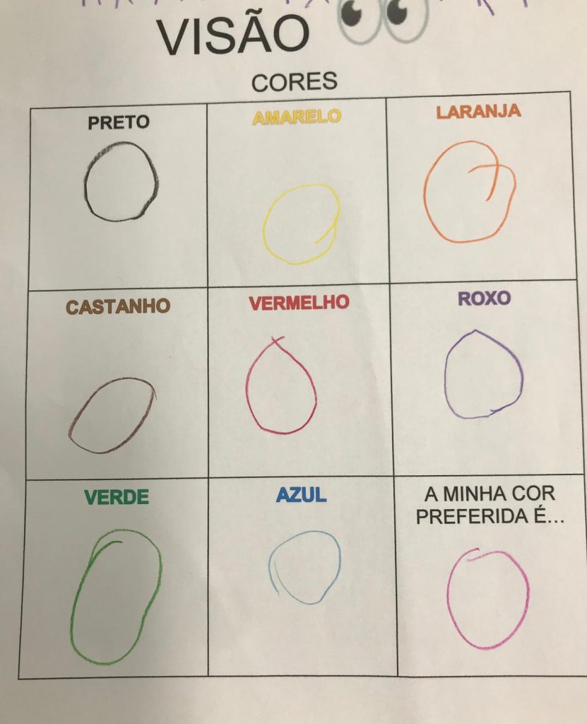 WhatsApp-Image-2025-10-06-at-22.52.33-831x1024 Cinco sentidos - Sala Azul