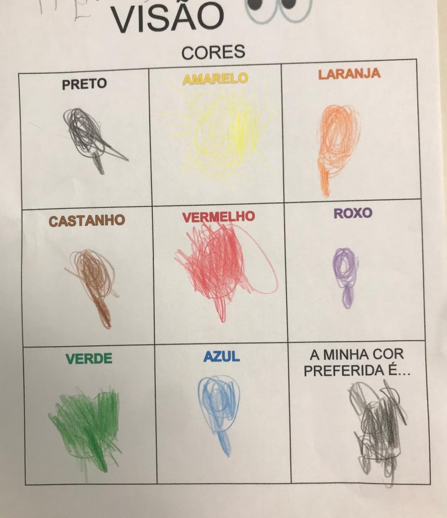 WhatsApp-Image-2025-10-06-at-22.52.334-883x1024 Cinco sentidos - Sala Azul