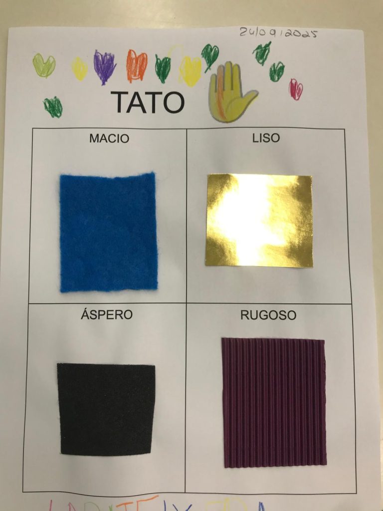 WhatsApp-Image-2025-10-06-at-22.52.335-768x1024 Cinco sentidos - Sala Azul