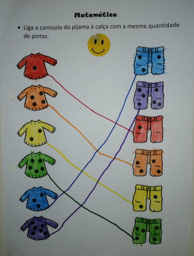 IMG-20251123-WA0049-776x1024 A aprender somos felizes (sala verde – JI da Mina)