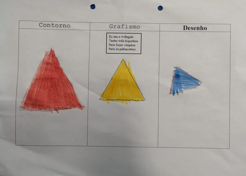 Imagem-WhatsApp-2025-11-09-as-16.03.24_6992d3d2-1024x732 A aprender somos felizes (sala verde - JI da Mina)