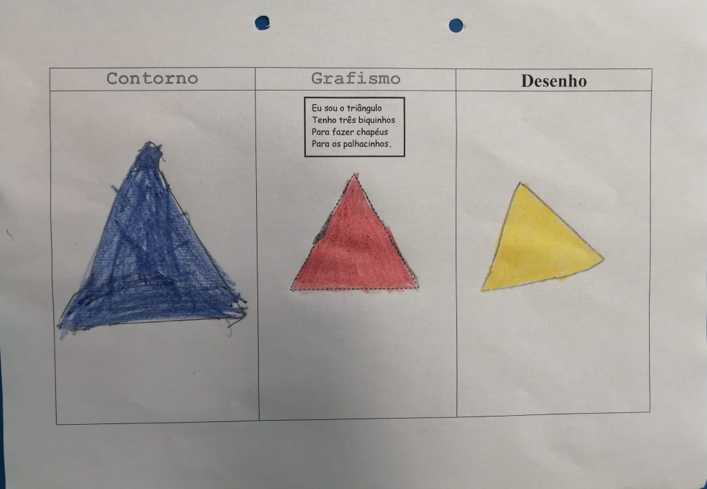 Imagem-WhatsApp-2025-11-09-as-16.03.24_77217196-1024x708 A aprender somos felizes (sala verde - JI da Mina)