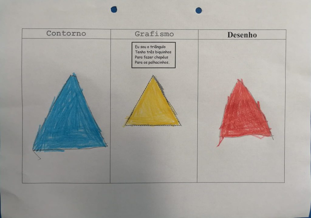 Imagem-WhatsApp-2025-11-09-as-16.03.24_93084408-1024x718 A aprender somos felizes (sala verde - JI da Mina)