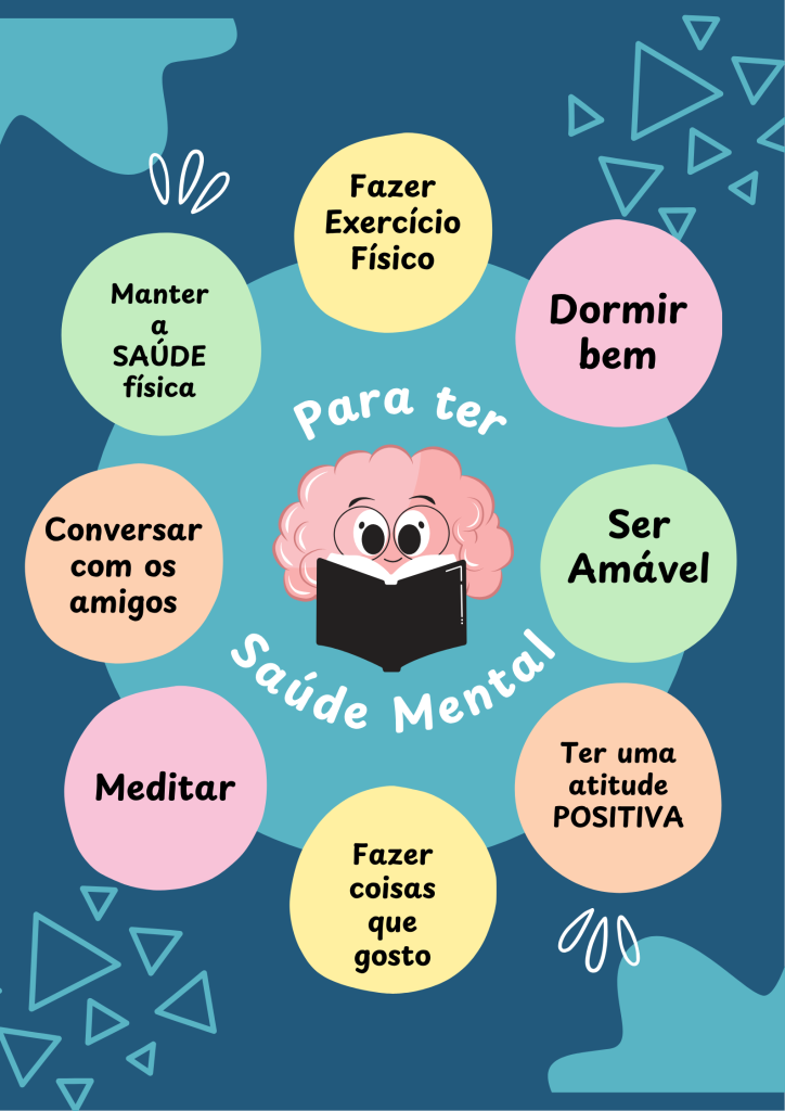 Para-ter-saude-mental-724x1024 Refletir sobre a Saúde Mental - 3ºA