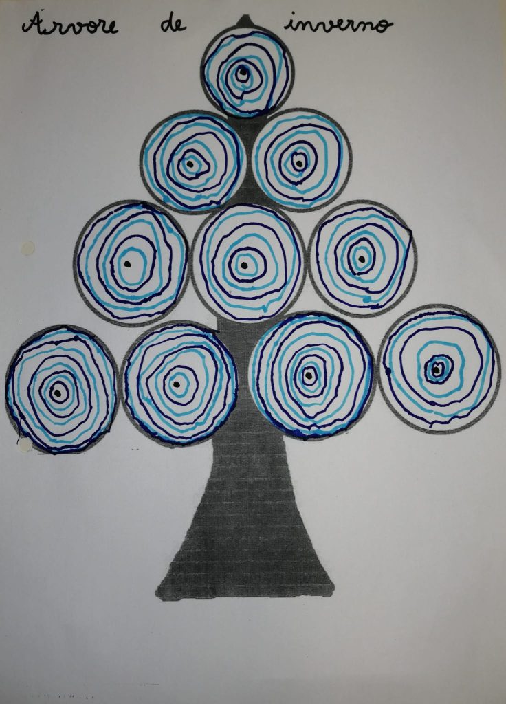 WhatsApp-Image-2026-01-11-at-21.52.52-1-736x1024 A Aprender somos felizes (sala verde – JI da Mina)