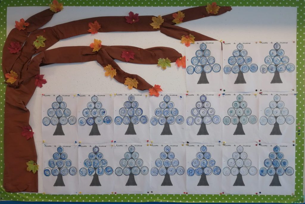 WhatsApp-Image-2026-01-11-at-21.52.52-3-1024x686 A Aprender somos felizes (sala verde – JI da Mina)