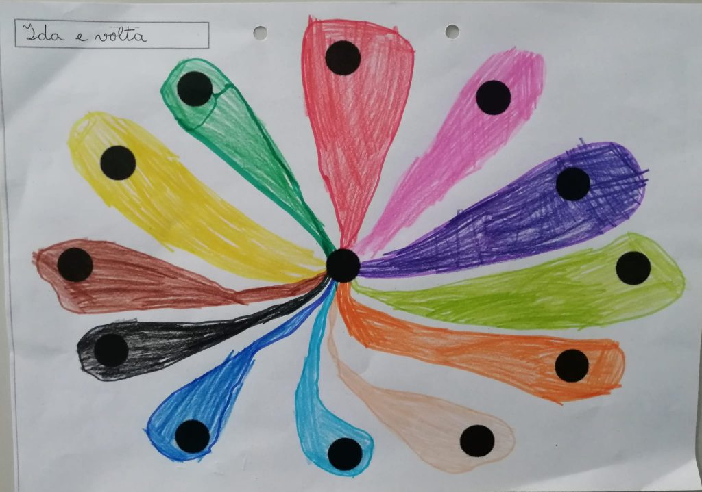 WhatsApp-Image-2026-01-18-at-20.10.29-1024x719 A Aprender somos felizes (sala verde – JI da Mina)