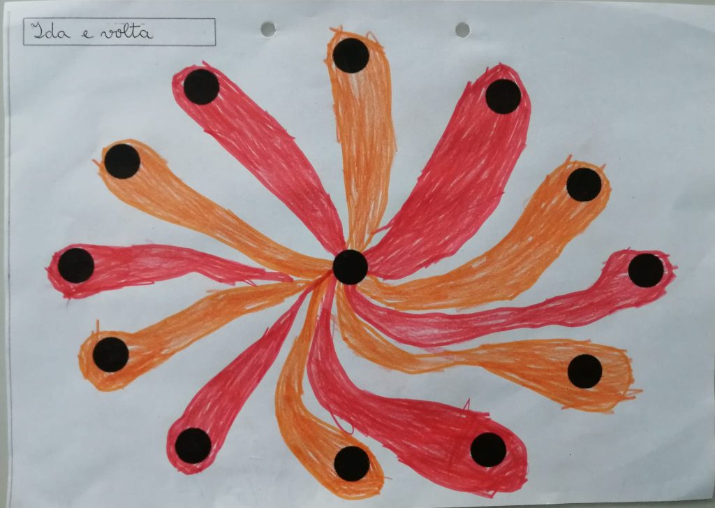 WhatsApp-Image-2026-01-18-at-20.10.30-1-1024x727 A Aprender somos felizes (sala verde – JI da Mina)