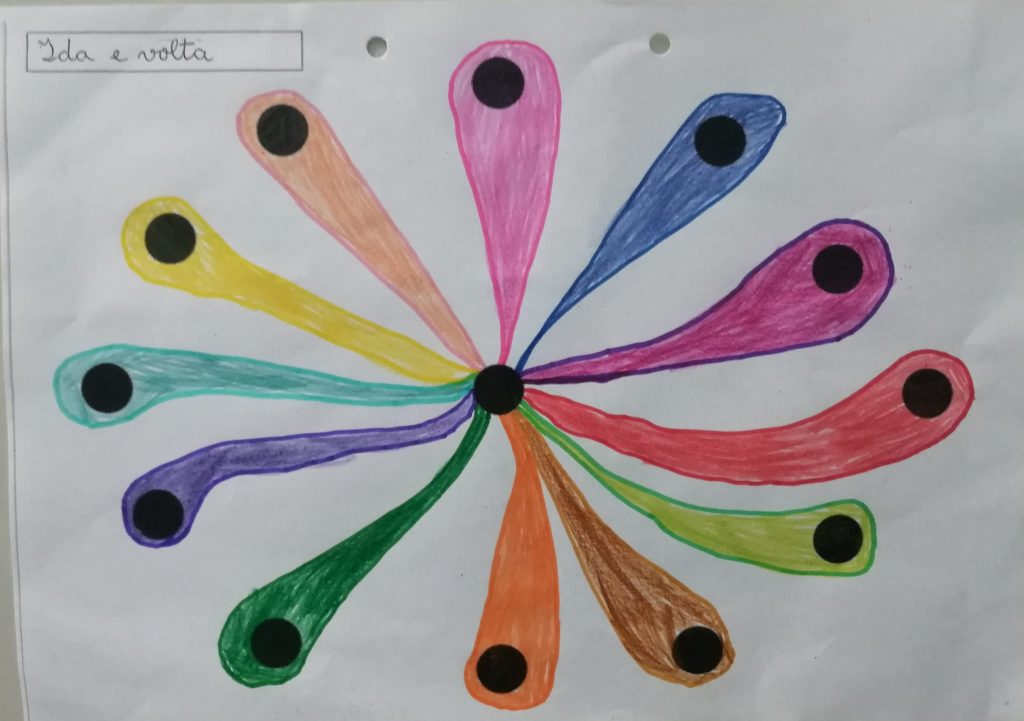 WhatsApp-Image-2026-01-18-at-20.10.30-1024x721 A Aprender somos felizes (sala verde – JI da Mina)