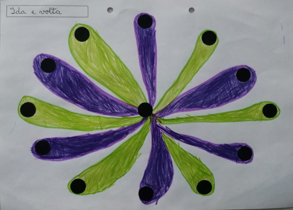 WhatsApp-Image-2026-01-18-at-20.10.31-1024x737 A Aprender somos felizes (sala verde – JI da Mina)