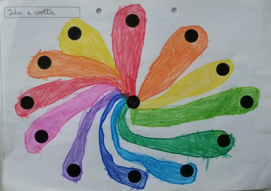 WhatsApp-Image-2026-01-18-at-20.10.31-2-1024x724 A Aprender somos felizes (sala verde – JI da Mina)