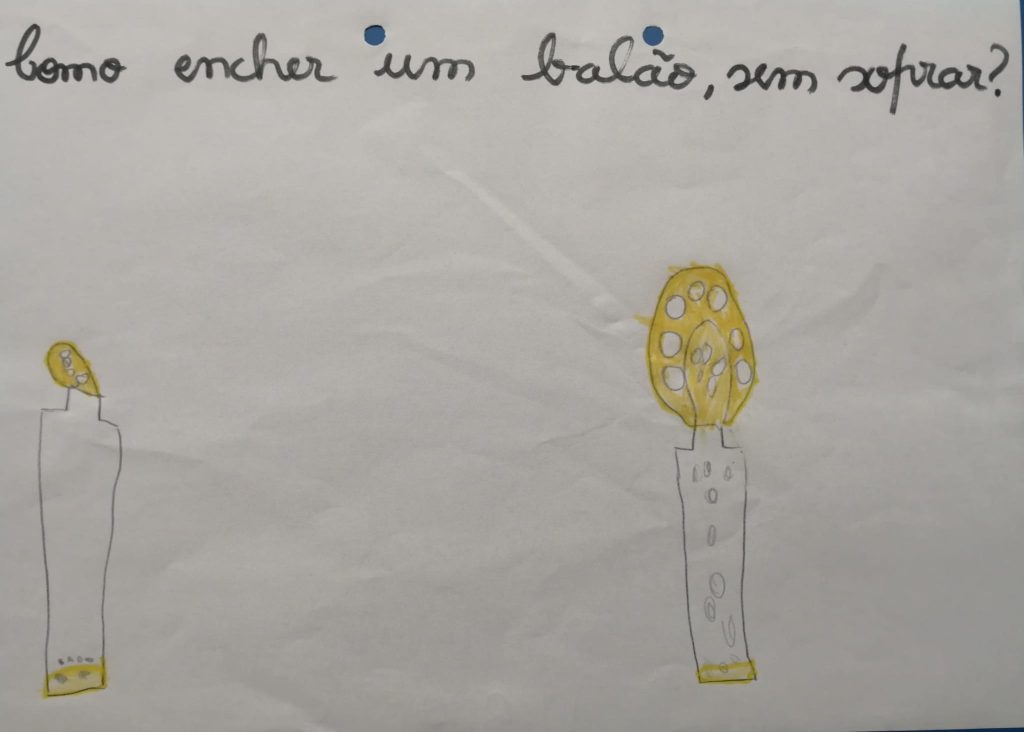 WhatsApp-Image-2026-01-27-at-19.15.28-3-1024x732 A Aprender somos felizes (sala verde – JI da Mina)