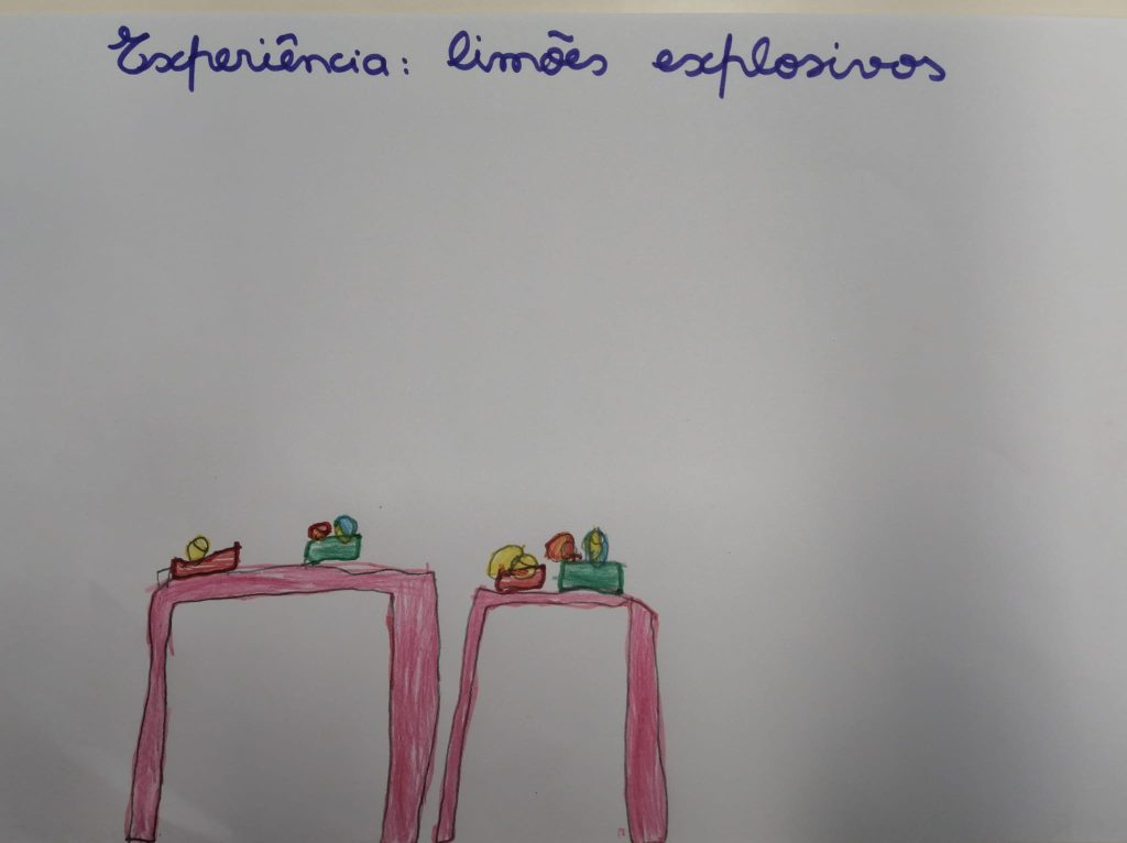 WhatsApp-Image-2026-02-22-at-19.10.33-1-1024x766 A aprender somos felizes (sala verde - JI Mina)