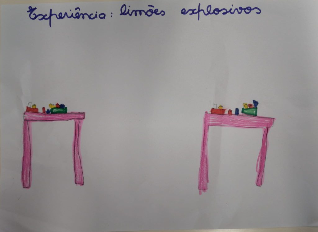 WhatsApp-Image-2026-02-22-at-19.10.34-1-1024x748 A aprender somos felizes (sala verde - JI Mina)