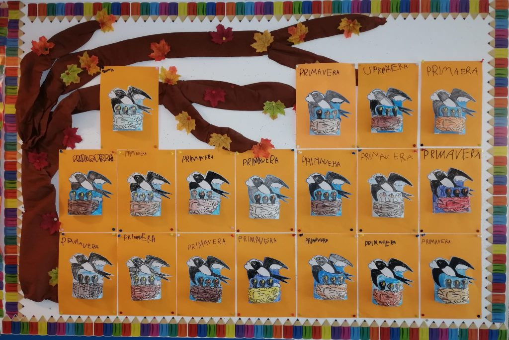 WhatsApp-Image-2026-03-22-at-17.15.18-1024x683 A aprender somos felizes - sala verde JI da Mina