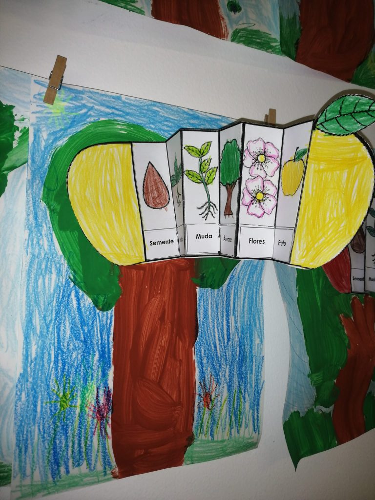 WhatsApp-Image-2026-03-22-at-17.22.36-1-768x1024 A aprender somos felizes - sala verde JI da Mina