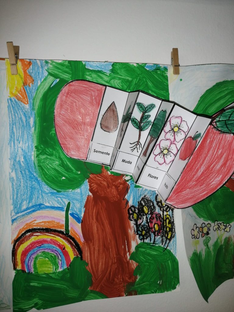 WhatsApp-Image-2026-03-22-at-17.22.36-2-768x1024 A aprender somos felizes - sala verde JI da Mina