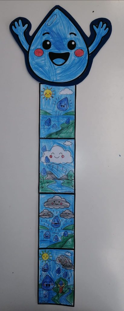 WhatsApp-Image-2026-03-22-at-17.26.36-2-410x1024 A aprender somos felizes - sala verde JI da Mina